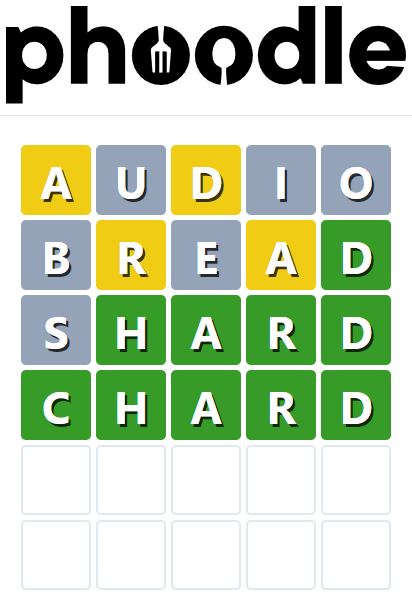 Daily Phoodle Answer 808 - 24th July 2024