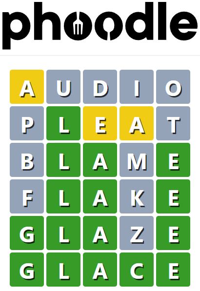 Daily Phoodle Answer 810 - 26th July 2024