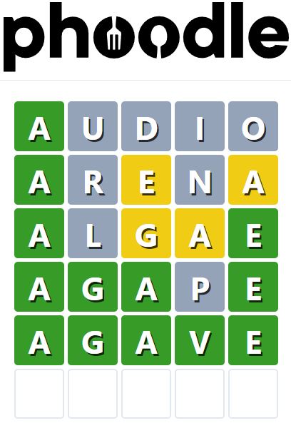 Daily Phoodle Answer 814 - 30th July 2024