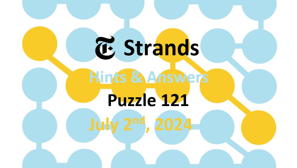 Daily Strands 121 Answers Today - 2nd July 2024