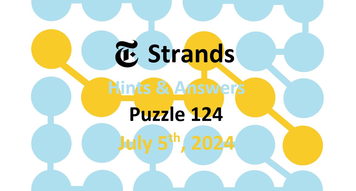 Today’s NYT ‘Strands’ #123 Hints, Spangram Answers July 4th, 2024 – Word Solutions (7/4/24)