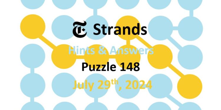 Daily Strands 148 Answers Today - 29th July 2024