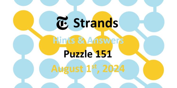 Daily Strands 151 Answers Today - 1st August 2024
