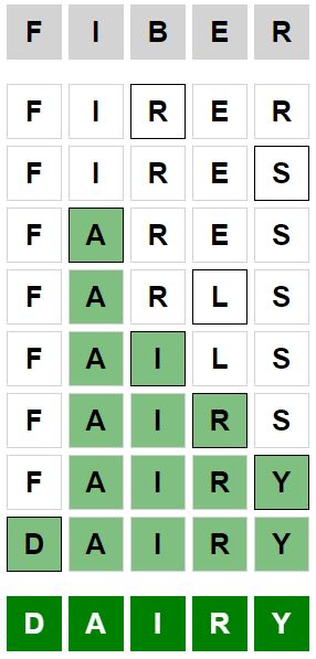 Daily Weaver Answer - 28th July 2024