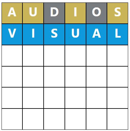 Daily Word Hurdle #1836 Afternoon Answer - 22nd July 2024