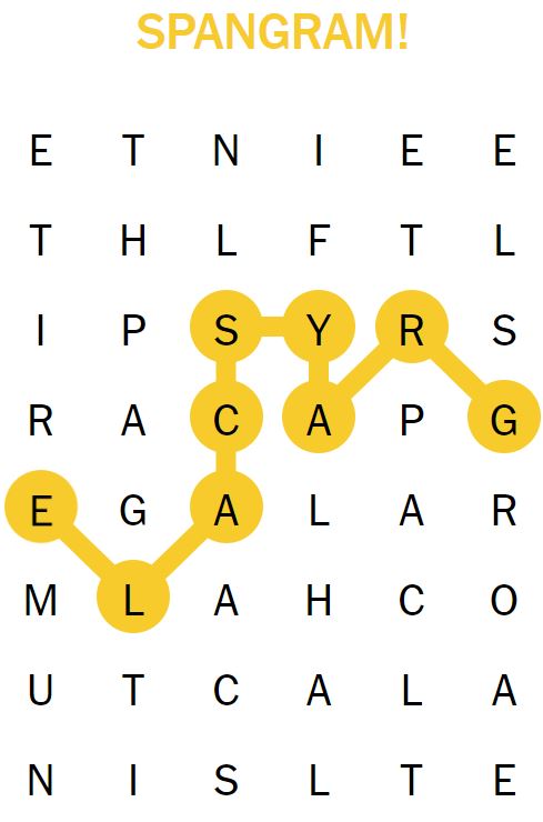 NYT Spangram 126 - 7th July 2024