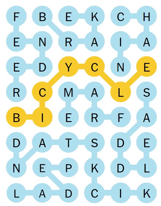NYT Strands 122 Completed Puzzle - 3rd July 2024