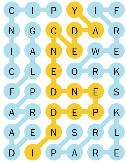 NYT Strands 123 Completed Puzzle - 4th July 2024