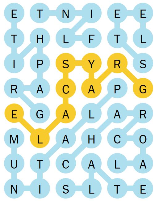 NYT Strands 126 Completed Puzzle - 7th July 2024