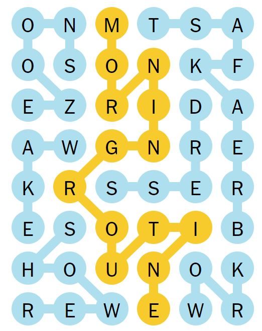 NYT Strands 127 Completed Puzzle - 8th July 2024