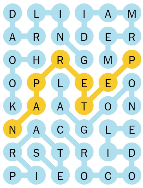 NYT Strands 129 Completed Puzzle - 10th July 2024