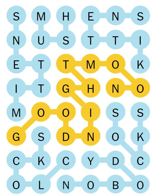 NYT Strands 146 Completed Puzzle - 27th July 2024