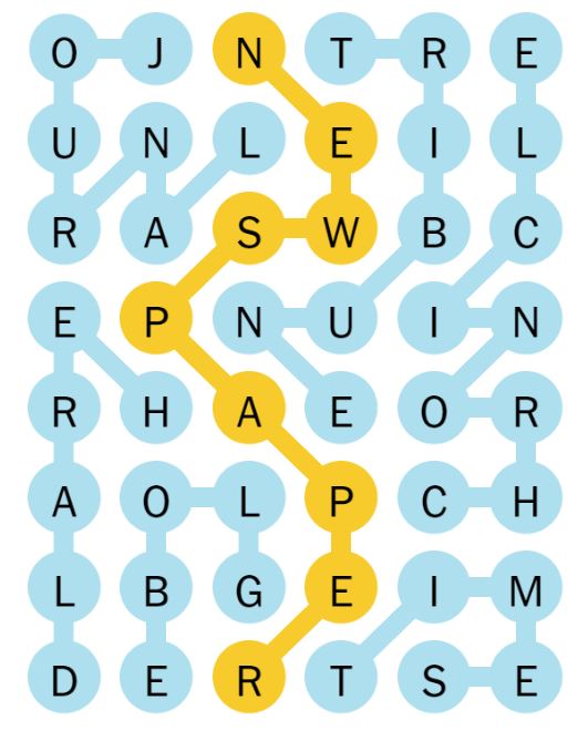 NYT Strands 147 Completed Puzzle - 28th July 2024
