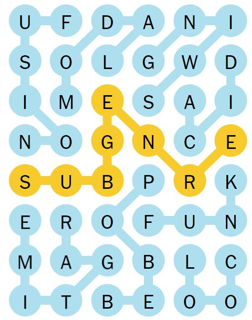 NYT Strands 15 Completed Puzzle - 24th July 2024