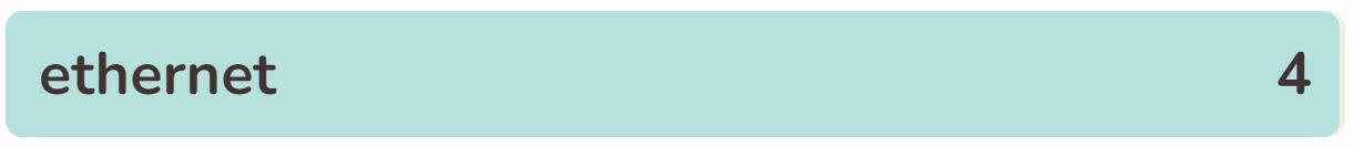 Contexto 703 Closest Word 4 - 21st August 2024