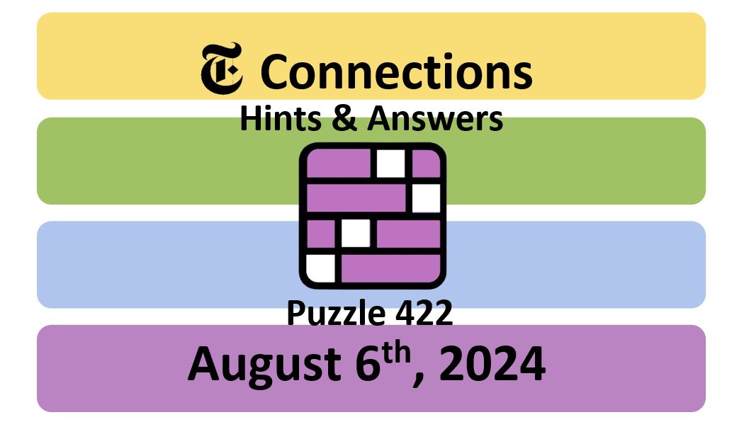 Daily NYT Connections 422 Answers - August 6th 2024
