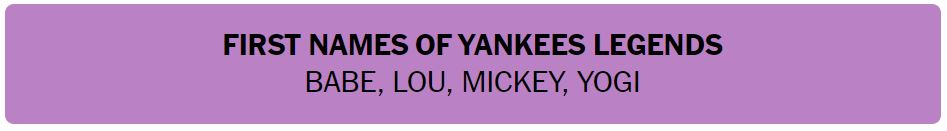 Daily NYT Connections 430 Solution - 14th August 2024 