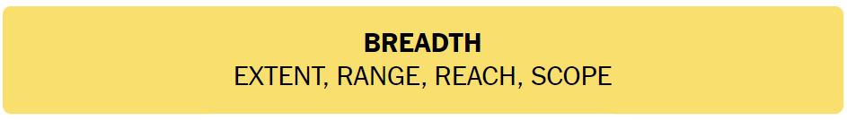Daily NYT Connections 431 Solution - 15th August 2024