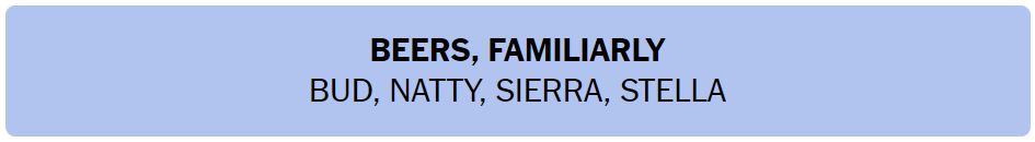 Daily NYT Connections 431 Solution - 15th August 2024