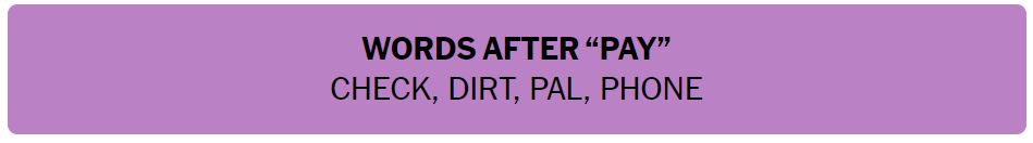 Daily NYT Connections 431 Solution - 15th August 2024