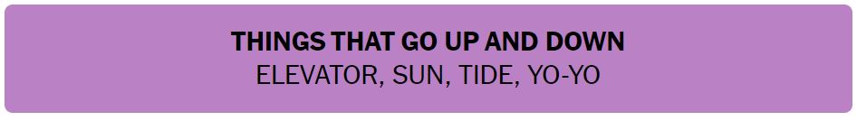 Daily NYT Connections 432 Solution - 16th August 2024