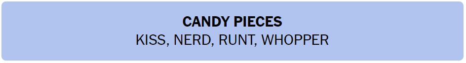 Daily NYT Connections 434 Solution - 18th August 2024 