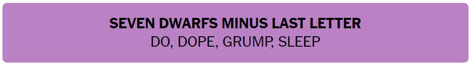 Daily NYT Connections 434 Solution - 18th August 2024