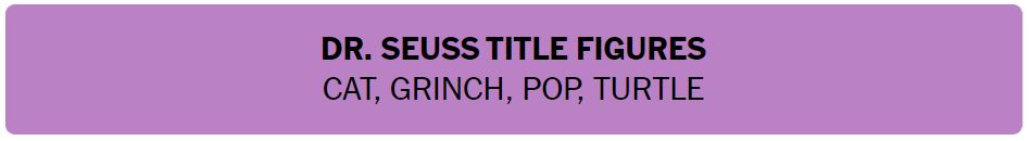 Daily NYT Connections 436 Solution - 20th August 2024