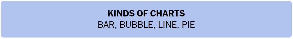 Daily NYT Connections 437 Solution - 21st August 2024