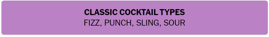 Daily NYT Connections 437 Solution - 21st August 2024