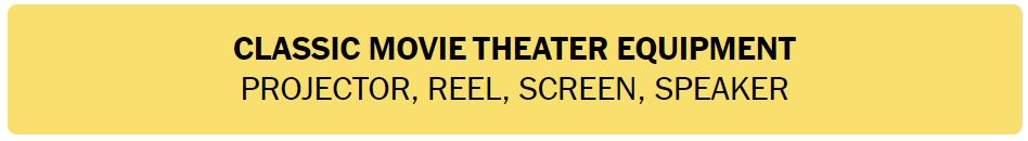 Daily NYT Connections 438 Solution - 22nd August 2024