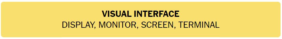 Daily NYT Connections 439 Solution - 23rd August 2024