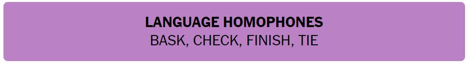 Daily NYT Connections 439 Solution - 23rd August 2024