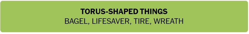 Daily NYT Connections 442 Solution - 26th August 2024