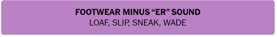 Daily NYT Connections 442 Solution - 26th August 2024