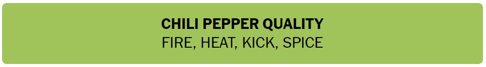 Daily NYT Connections 443 Solution - 27th August 2024
