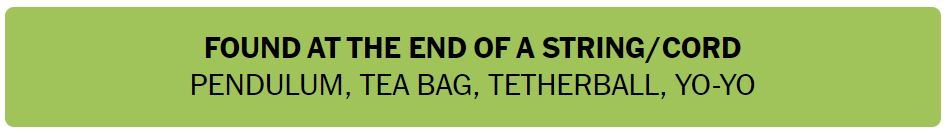 Daily NYT Connections 444 Solution - 28th August 2024
