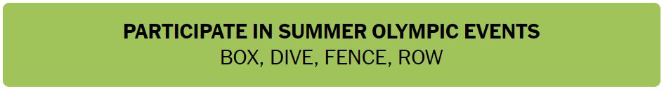 Daily NYT Connections 446 Solution - 30th August 2024