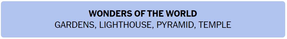 Daily NYT Connections 446 Solution - 30th August 2024