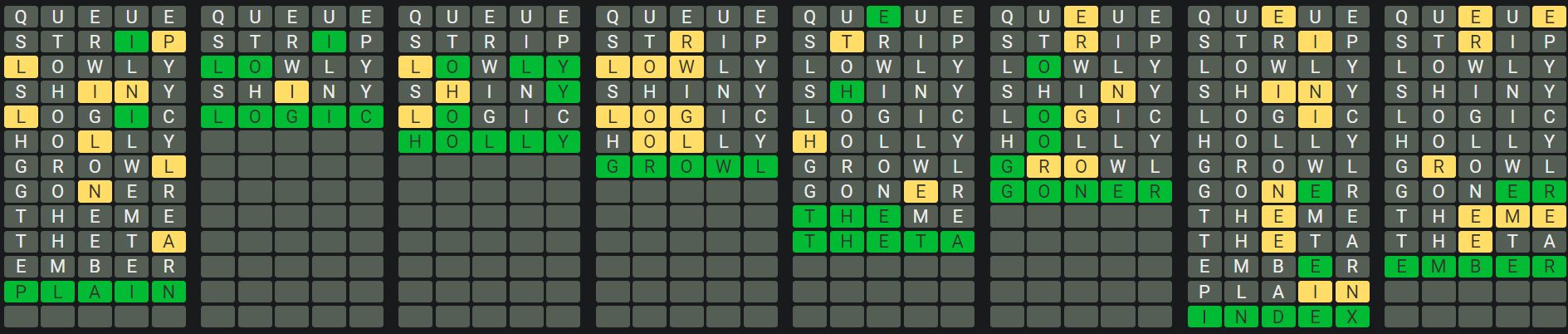 Daily Octordle 921 Rescue Answer - August 2nd 2024