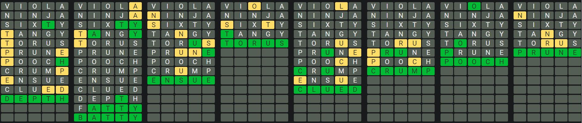 Daily Octordle 925 Rescue Answer - August 6th 2024