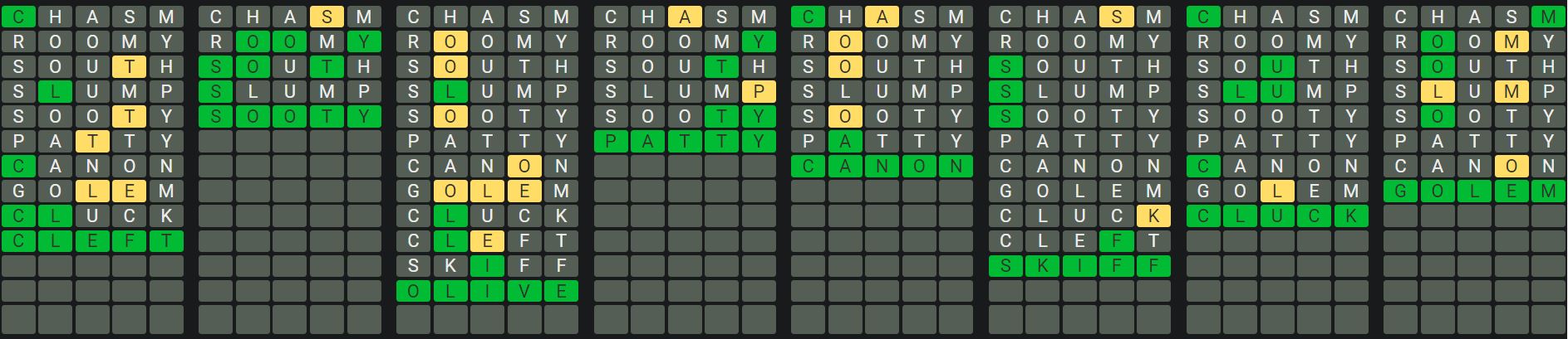 Daily Octordle 927 Rescue Answer - August 8th 2024