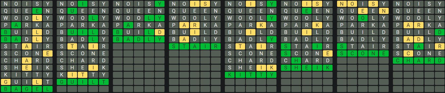 Daily Octordle 929 Rescue Answer - August 10th 2024
