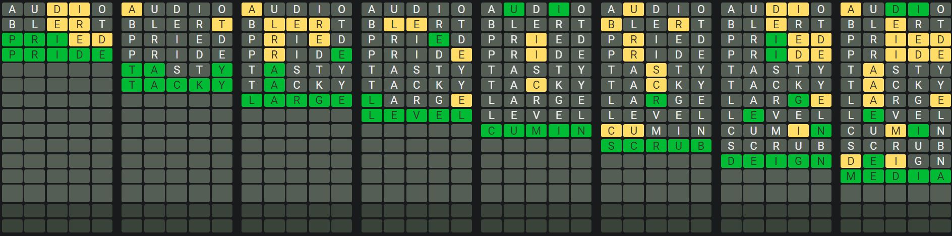 Daily Octordle 929 Sequence Answer - August 10th 2024