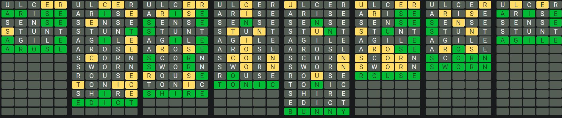 Daily Octordle 930 Rescue Answer - August 11th 2024