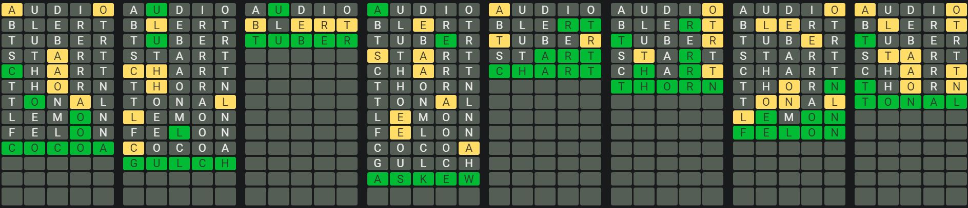 Daily Octordle Answer 933 - August 14th 2024