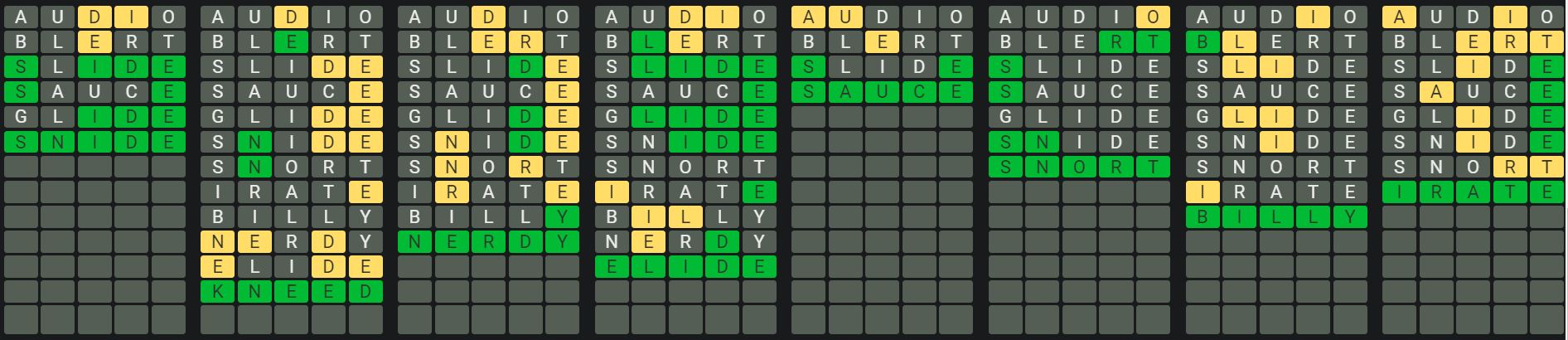 Daily Octordle Answer 935 - August 16th 2024