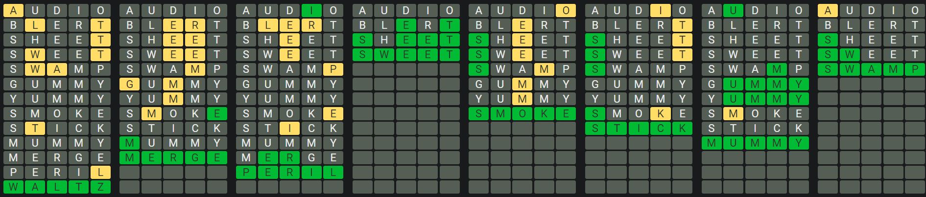 Daily Octordle Answer 936 - August 17th 2024