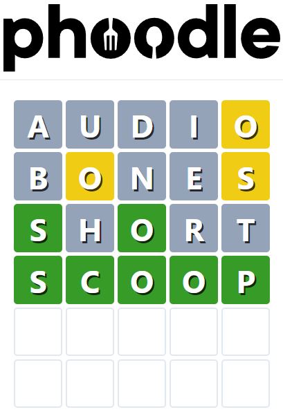 Daily Phoodle Answer 820 - 5th August 2024