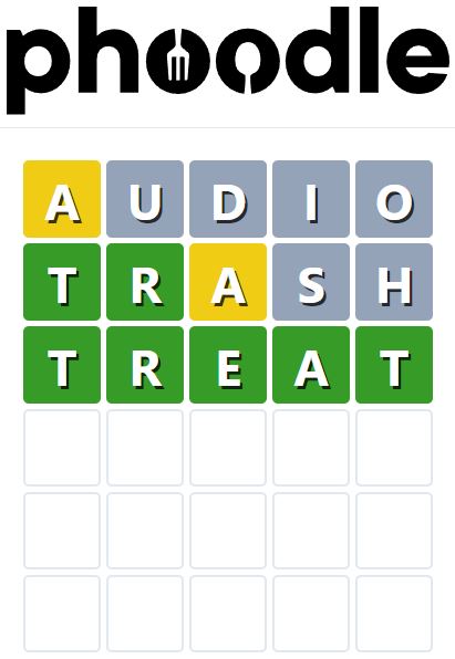 Daily Phoodle Answer 822 - 7th August 2024